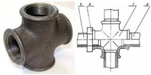 Крестовина чугун 1 1/4" *  №01975