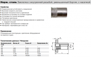 Заклепка-Гайка 4*0,7*10,5 ум.бортик с насечками №10093